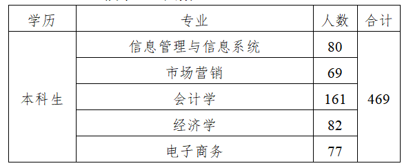 1731158737488941.png 企业微信截图_17311555906313.png